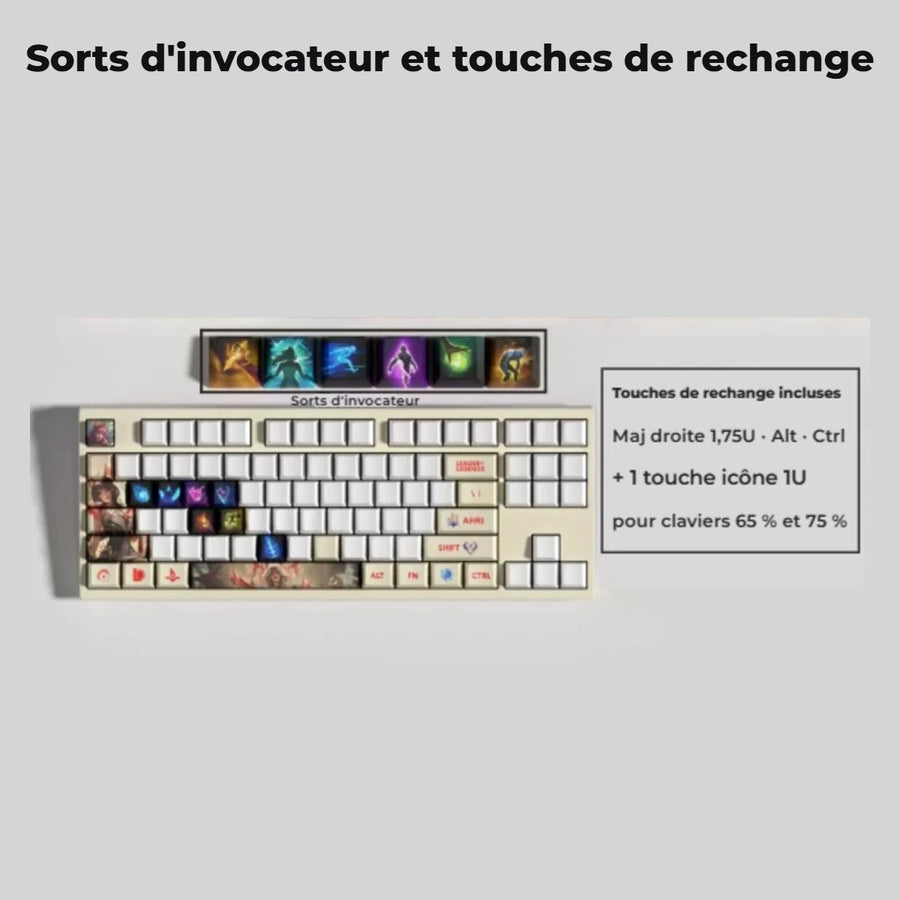 Keycaps Ahri League of Legends — sorts d'invocateur et touches de rechange 65 % et 75 %