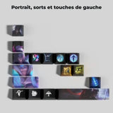 Afficher le visuel 2