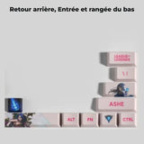 Afficher le visuel 3