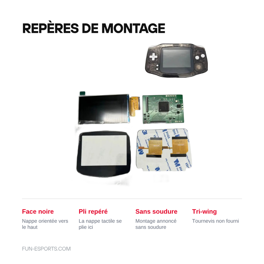 Repères de montage du kit écran IPS pour Game Boy Advance : orientation de la nappe et pli de la nappe tactile
