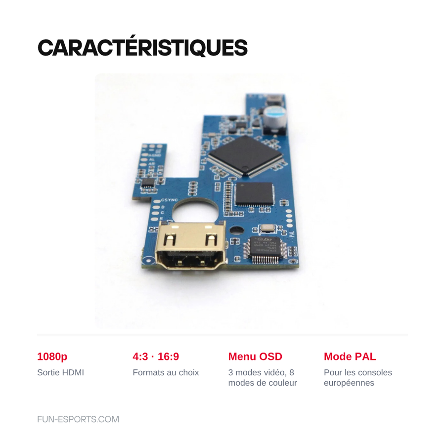 Caractéristiques du kit HDMI interne Hispeedido pour Mega Drive 2 : 1080p, formats 4:3 et 16:9, menu OSD, mode PAL