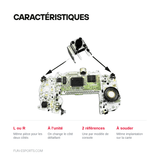 Afficher le visuel 2