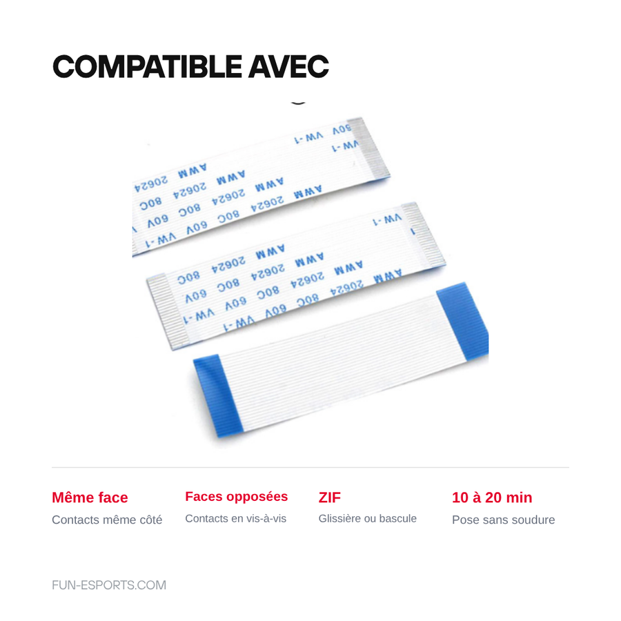 Compatibilité de la nappe FFC/FPC : contacts sur la même face ou sur les faces opposées, connecteurs ZIF à glissière ou à bascule, pose sans soudure en 10 à 20 minutes