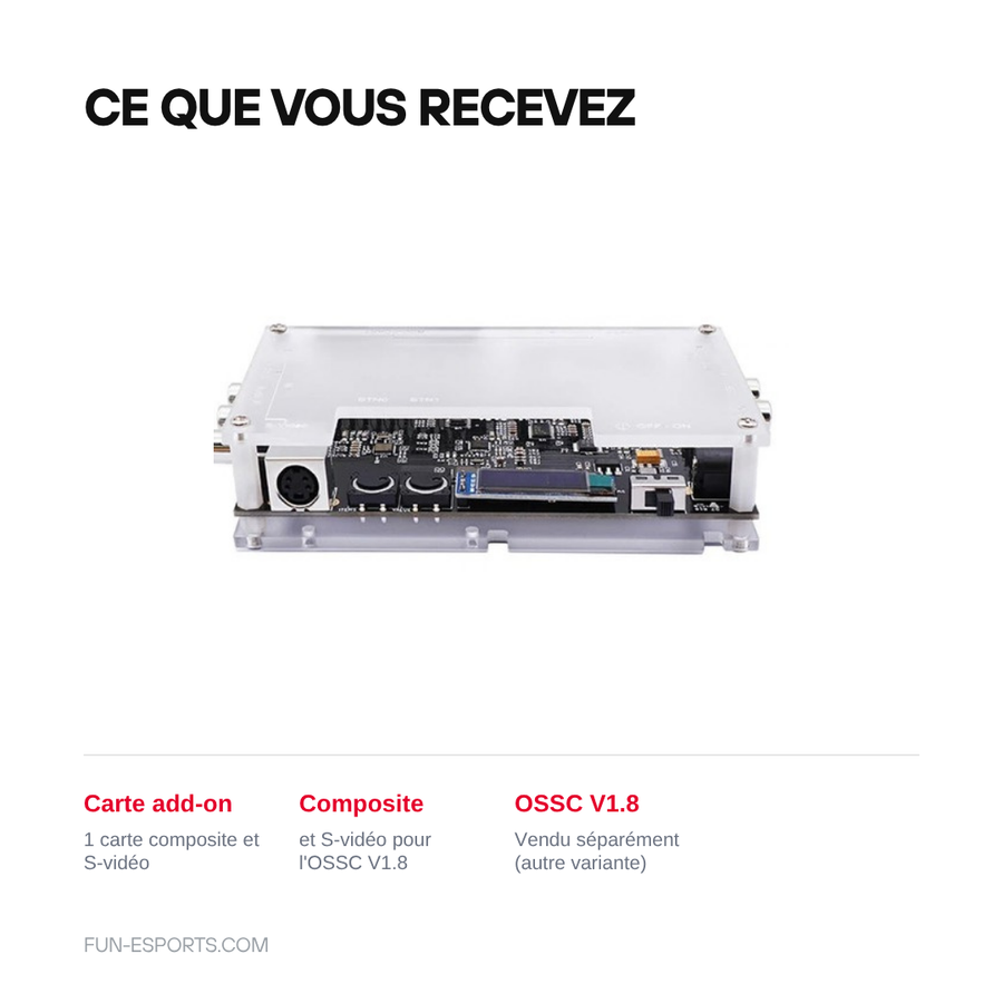 Carte add-on composite et S-vidéo pour OSSC V1.8, vendue sans l'OSSC