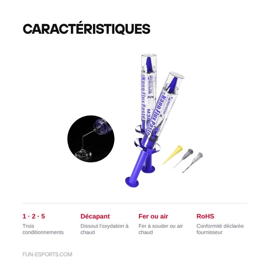 Caractéristiques — Pâte à flux de soudure M35 — micro-soudure CMS, BGA et nappes