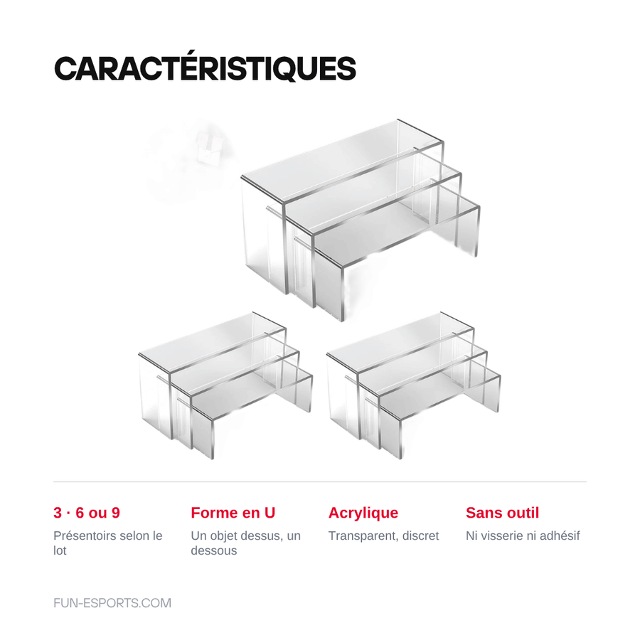 Caractéristiques — Présentoirs acryliques en U — support pour figurines et cartouches