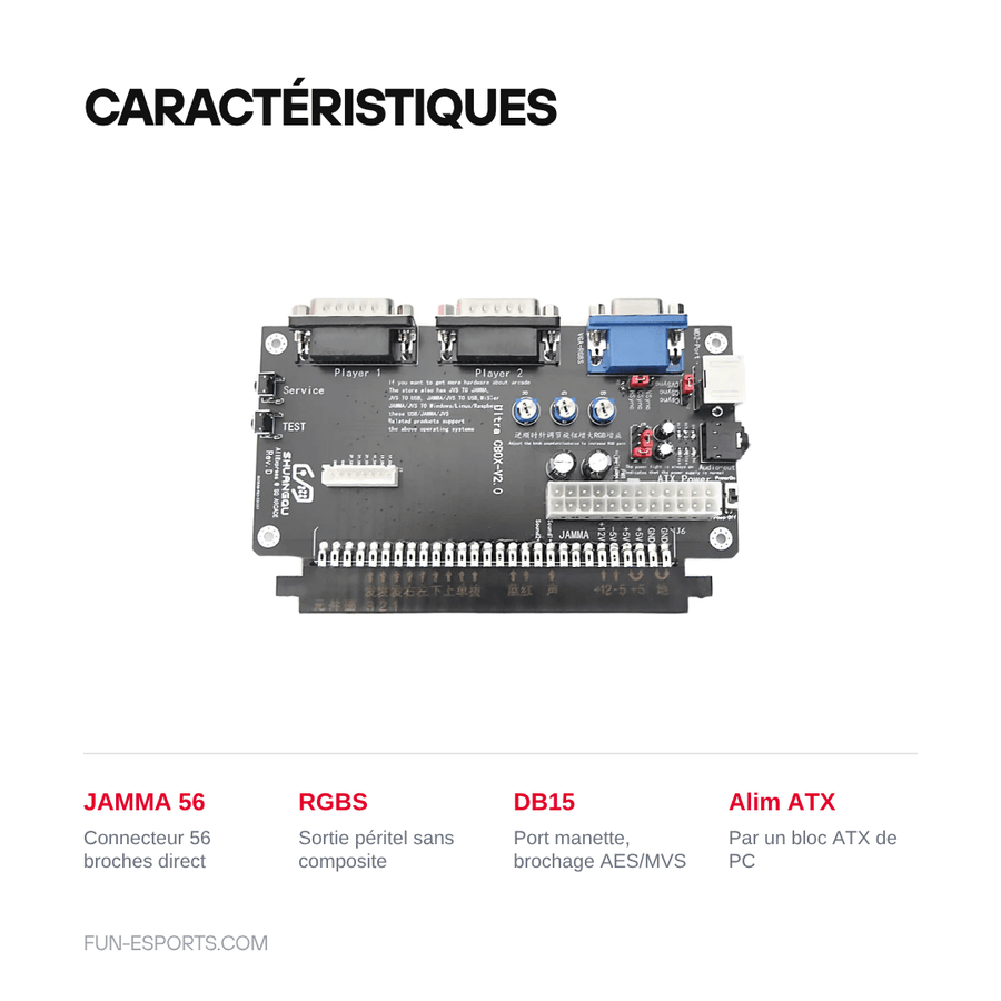 Caractéristiques — Supergun JAMMA CBOX — sortie péritel RGBS, manettes DB15, alim ATX