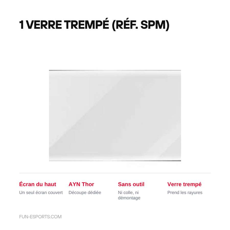 Variante 1 verre trempé référence SPM pour l'écran du haut de la console AYN Thor