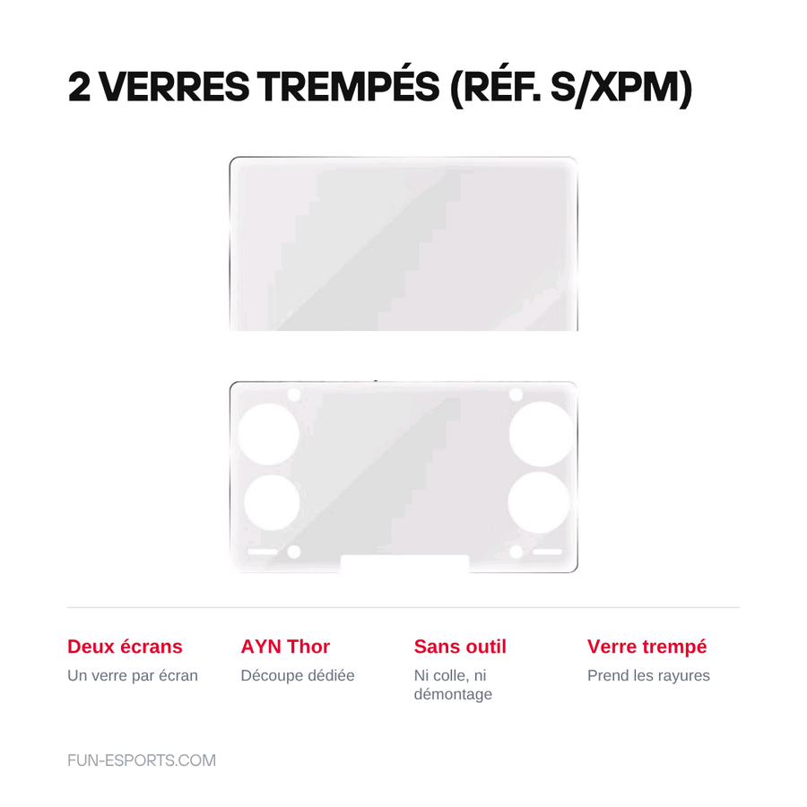 Variante 2 verres trempés référence S/XPM, un verre par écran de la console AYN Thor