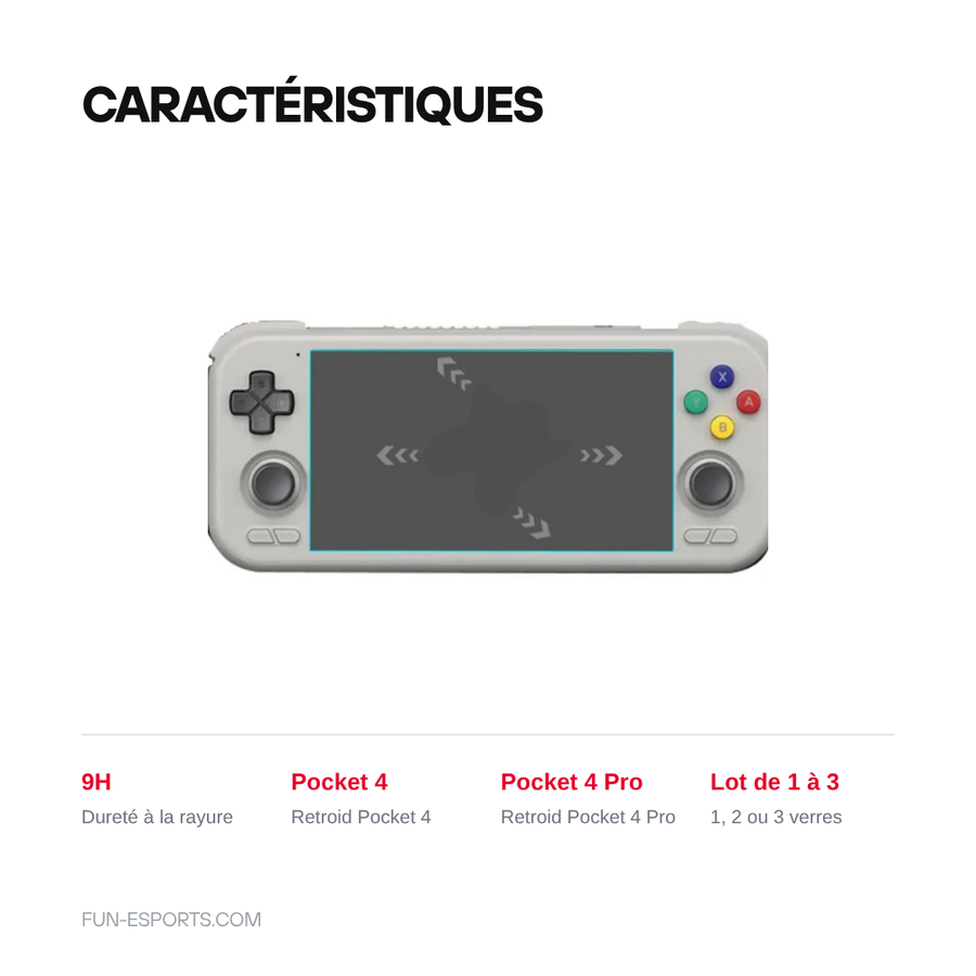 Caractéristiques du verre trempé Retroid Pocket 4 : dureté 9H à la rayure, découpes distinctes Pocket 4 et Pocket 4 Pro, lot de 1 à 3 verres